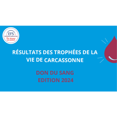 Résultats des trophées de la vie de Carcassonne 